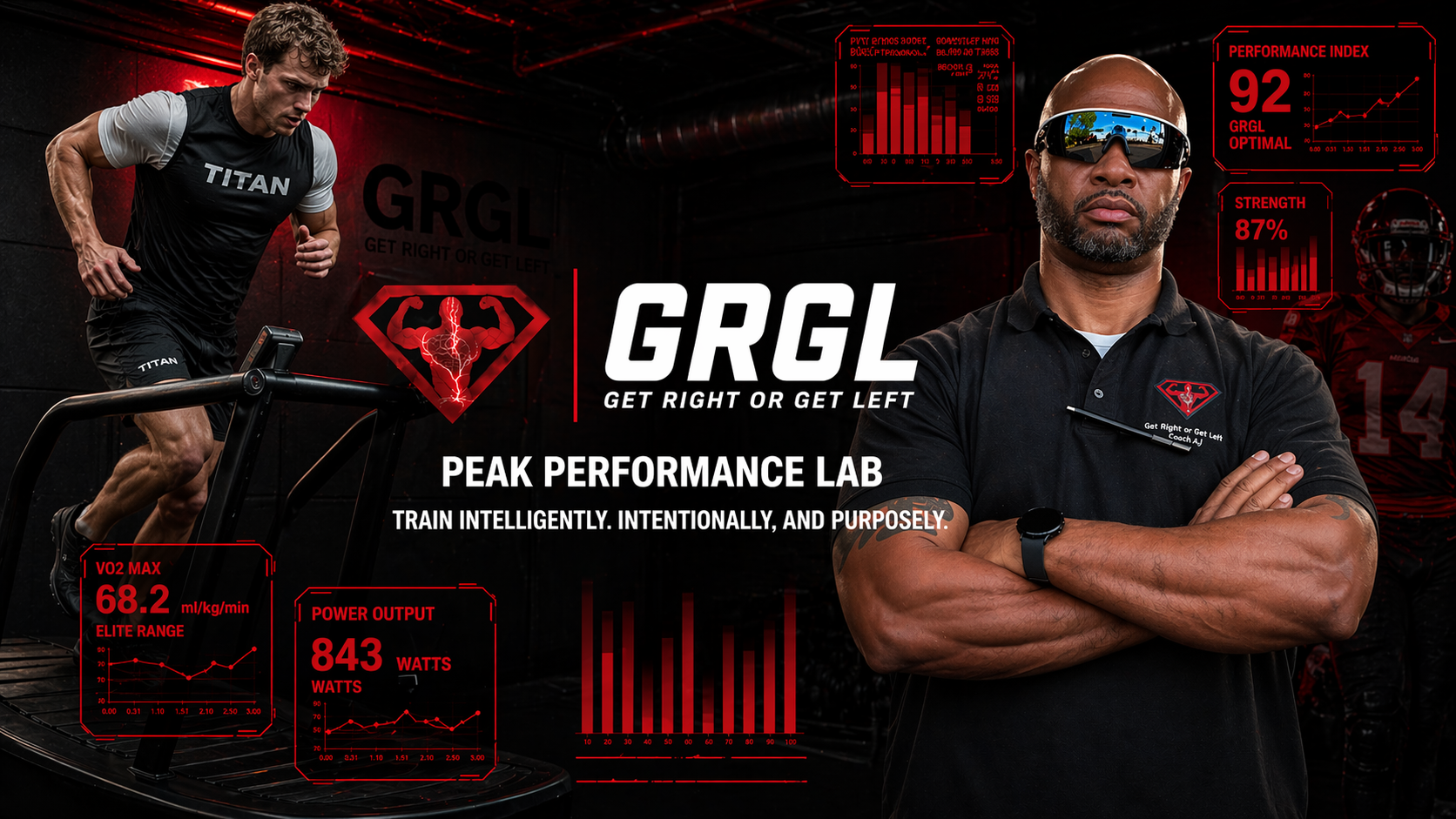 Run/Speed Evaluation | GRGL